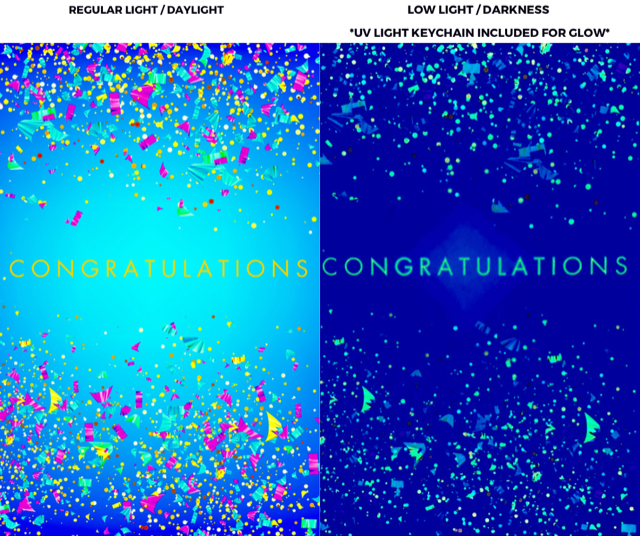 Glow Congratulations Raining Confetti